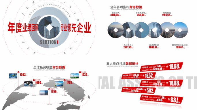 2024银行企业数据图文年终总结