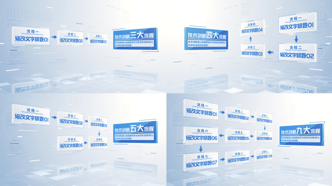 明亮科技立体流程架构图