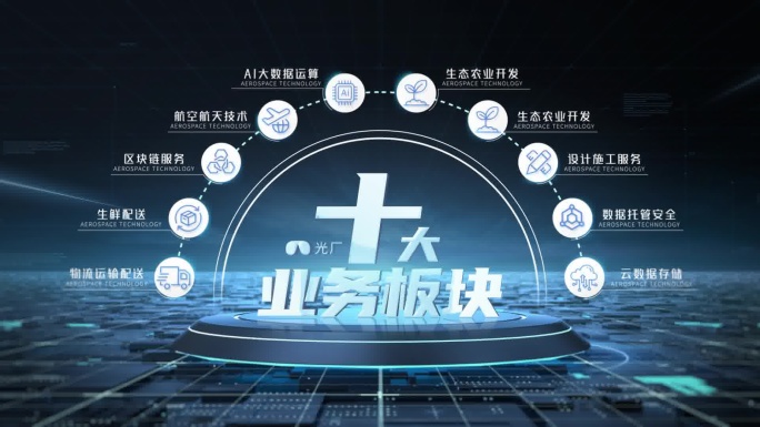科技蓝企业十大分支架构展示
