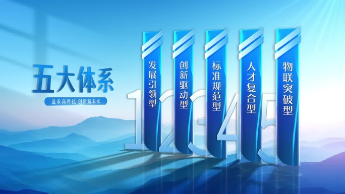 2K蓝色简洁干净分类 小标题文字