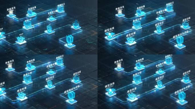 全息科技AI流程架构