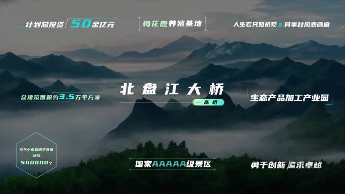 9组宣传片简约干净字幕条
