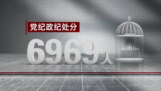 4k纪检 监察反腐警示违规处置立案大数据