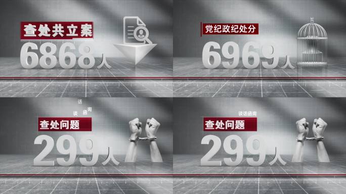 4k纪检 监察反腐警示违规处置立案大数据