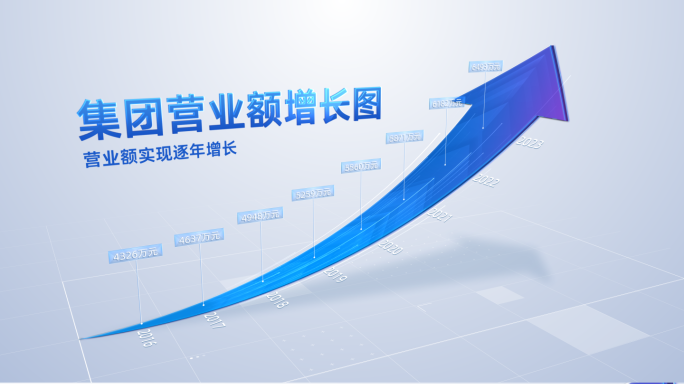 企业收入/营业额/业绩上升展示-4K原创