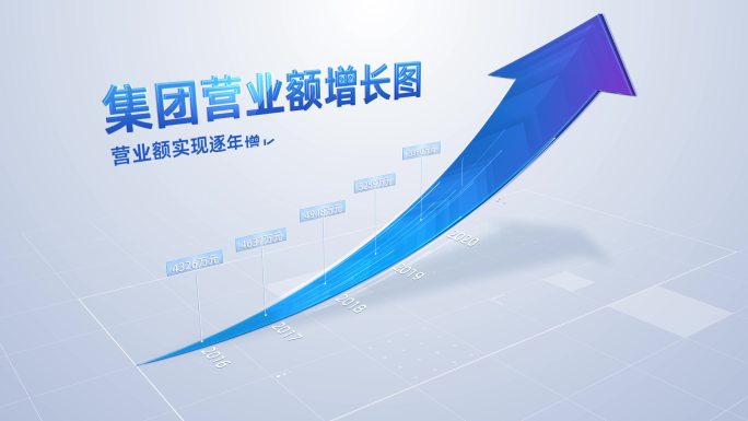 企业收入/营业额/业绩上升展示-4K原创