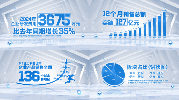 科技文字数据展示