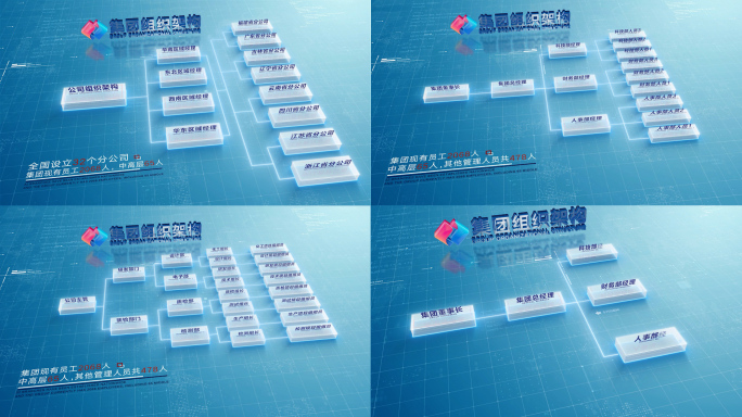 简洁科技组织架构示意图