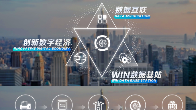 高端企业板块业务分类展示