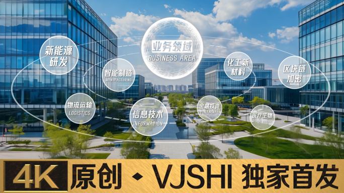 简洁分类企业板块业务展示