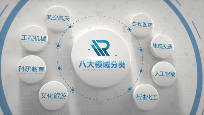 （无插件）圆形八大分类修改