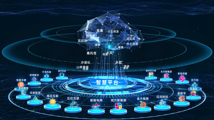 云计算大数据科技智慧平台5K大屏无缝循环