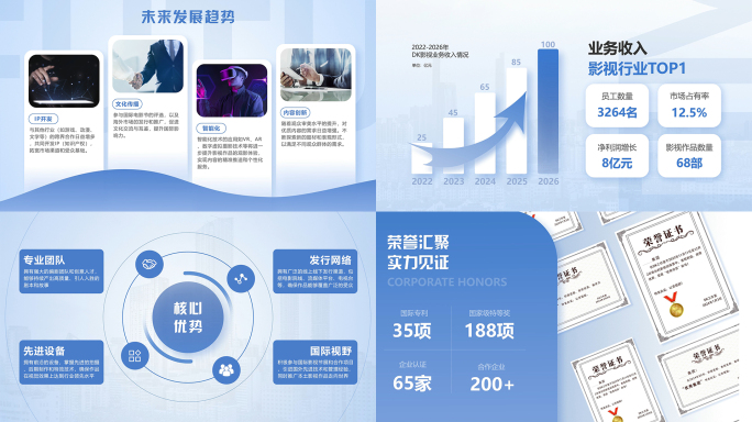企业公司品牌形象宣传画册