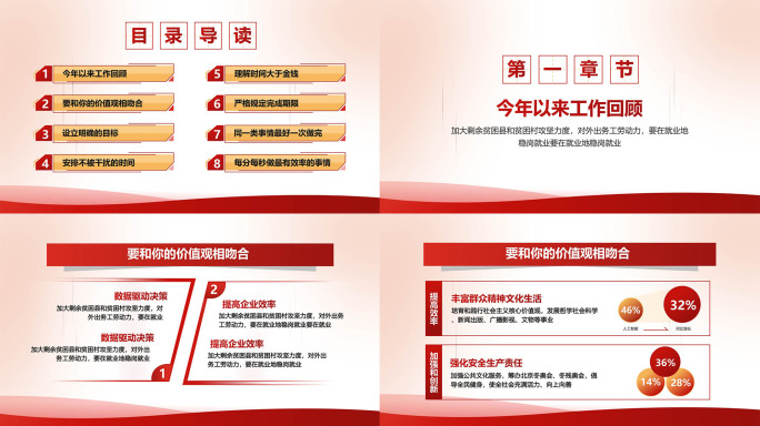 红色简约年终工作总结