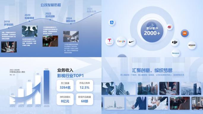 企业公司品牌形象宣传画册