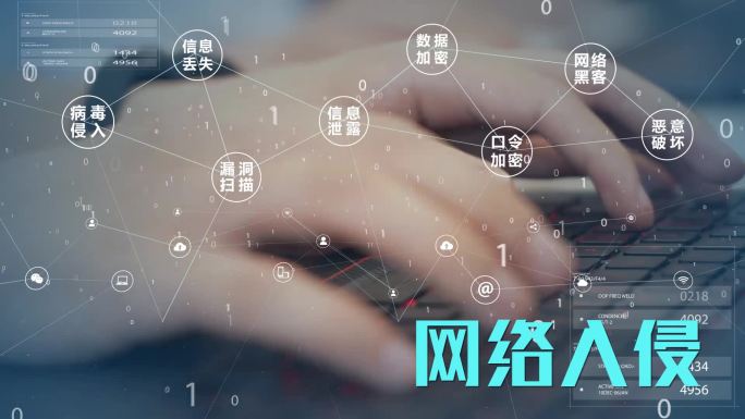 网络安全片头