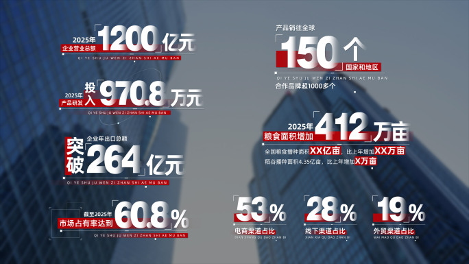 简洁大气数据文字字幕展示22