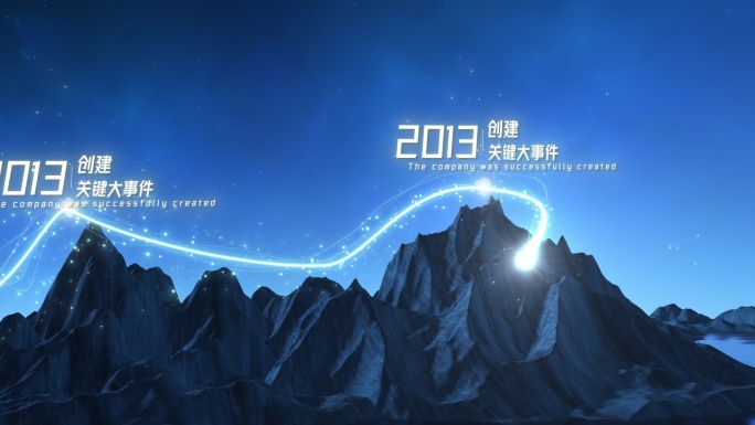 企业大事件时间线开场片头