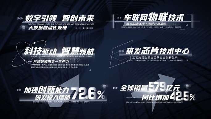 高级感白色科技企业数据字幕条