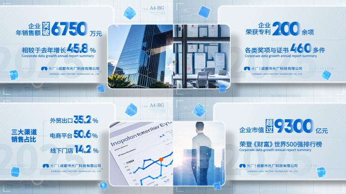 【无插件】企业数据流展示图表增长数字年报