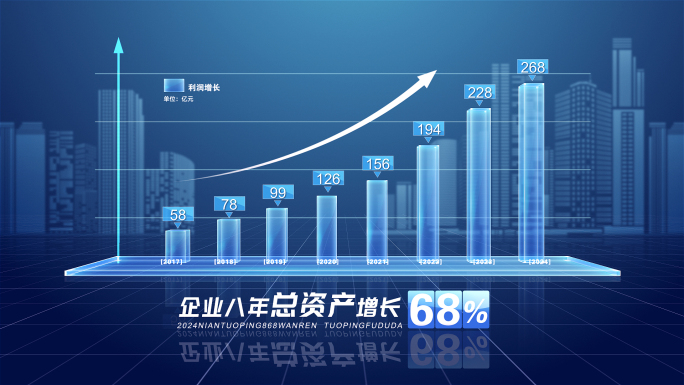 数据柱状图【无插件】