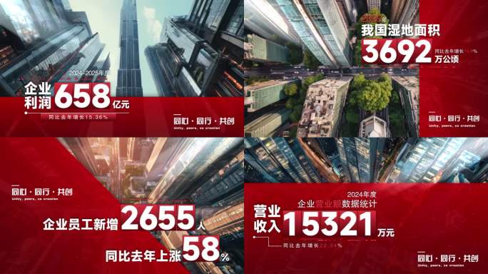 红色年终总结汇报 年会开场