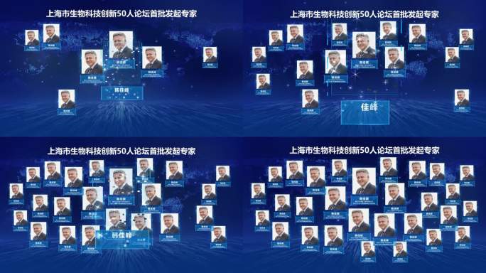 政府企业活动专家人像展示50人论坛