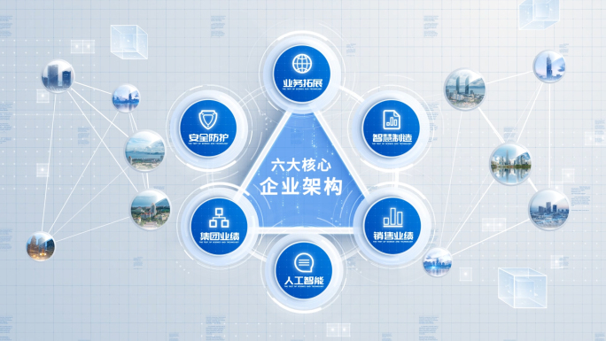 科技信息分类组织架构图