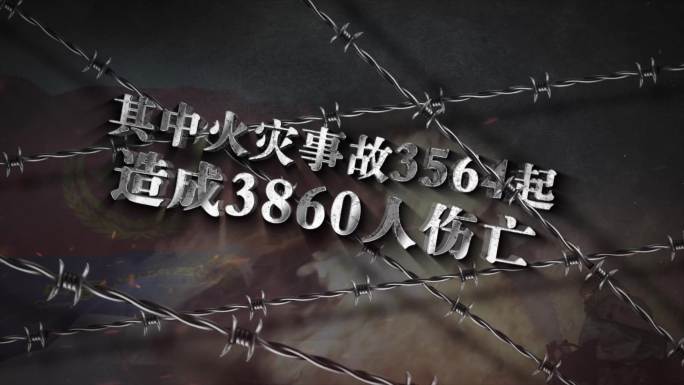 纪检 反腐 公安 安全生产 警示数据展示