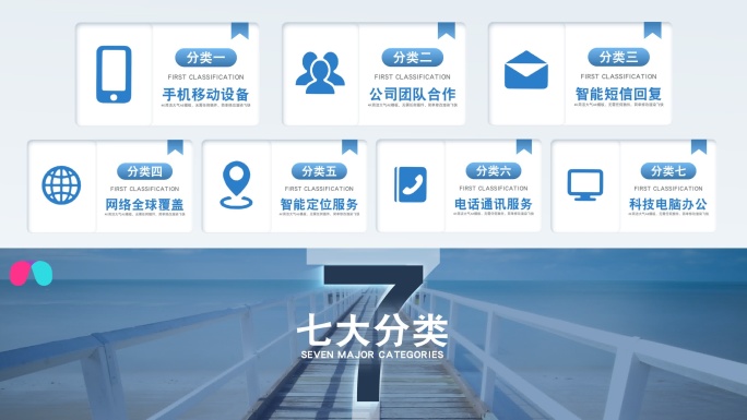 7大企业板块信息分类图-无插件