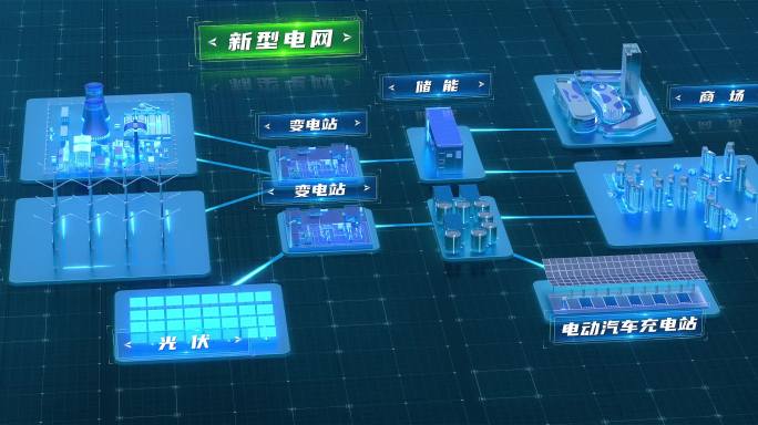 【AE模板】宽屏源网荷储新型电网