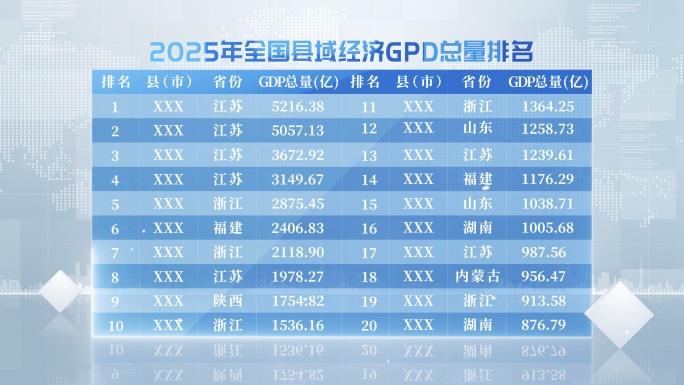 简洁科技数据表格排行榜