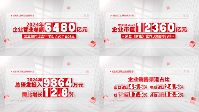 简洁红色企业文字数据展示