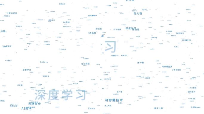 科技文字飞出文字冲屏AE模板