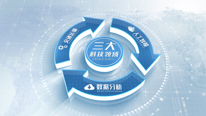 简洁科技箭头分类闭环文字信息展示