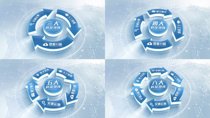 简洁科技箭头分类闭环文字信息展示