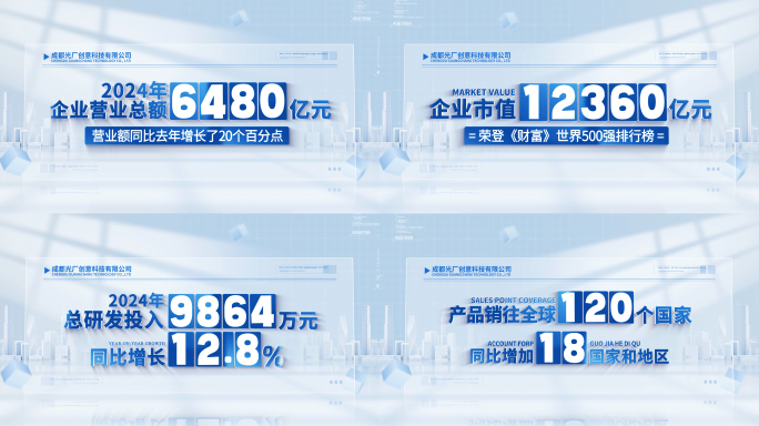 简洁蓝色企业文字数据包装展示