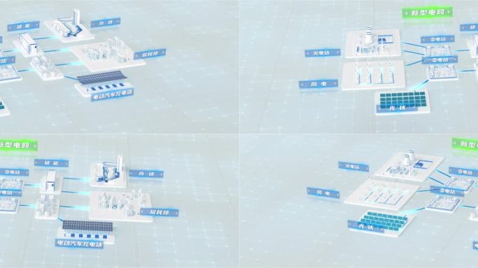 [AE模板]宽屏新能源电网新形态
