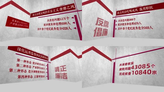 纪委 纪检 反腐 案件 警示文字数据