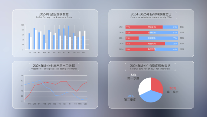 4K简洁 科技 数据 图表 信息表格