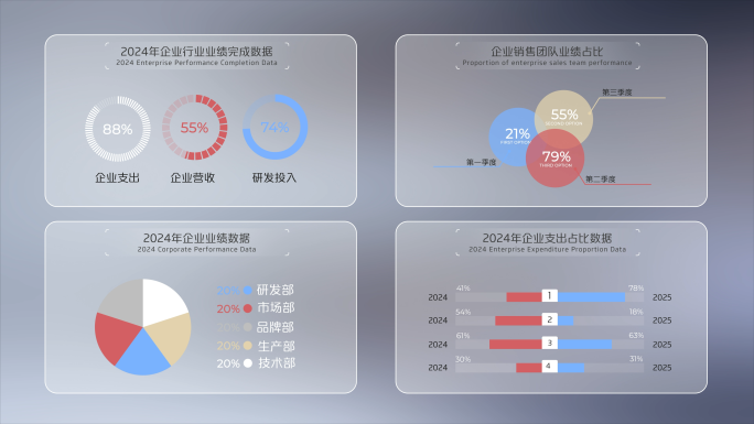 4K简洁 科技 数据 图表 信息表格