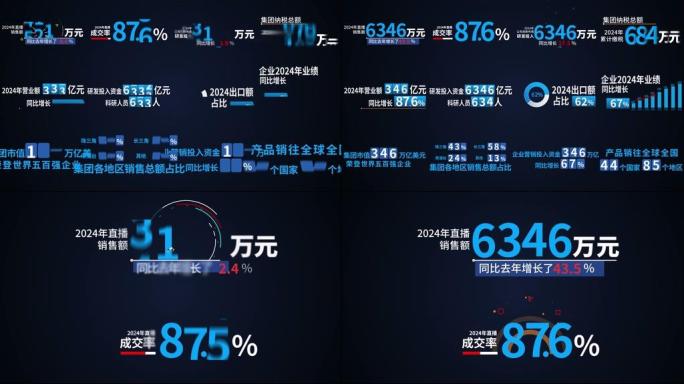 数字变化 科技数据增长 数字滚动