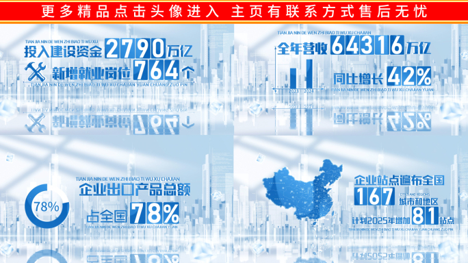 简洁数据文字展示