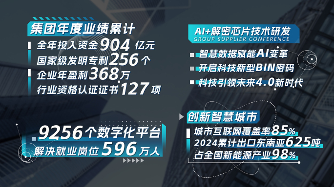 11款企业商务科技数据字幕条