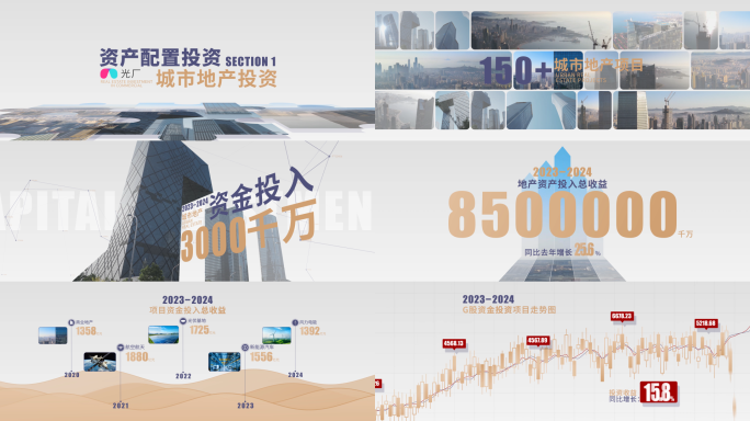 投资企业年终数据报告快闪超宽屏