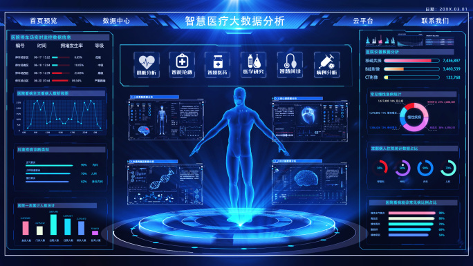 科技医疗HUD界面数据展示