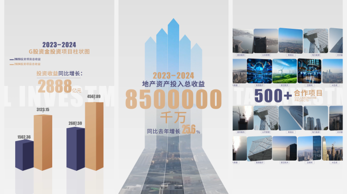 2024投资企业年终数据报告快闪竖版