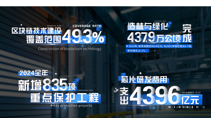 4K 科技数据字幕条