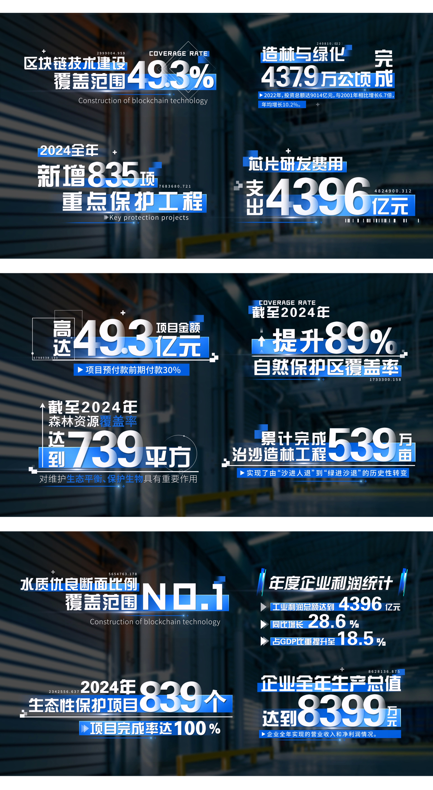 4K 科技数据字幕条
