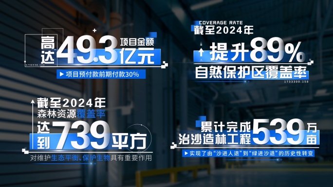 4K 科技数据字幕条